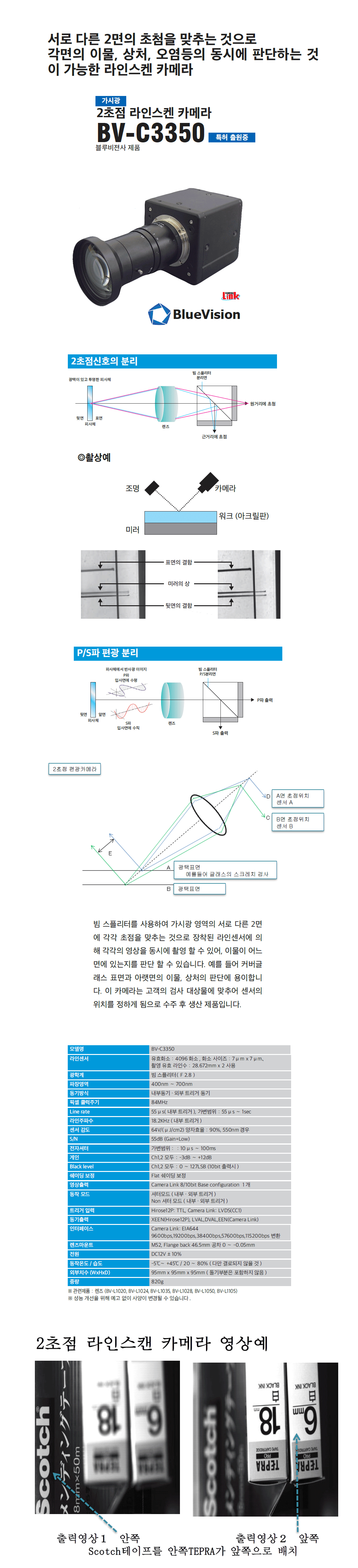 JUN_Img_Spec_AvalData_Line_BV3350.gif