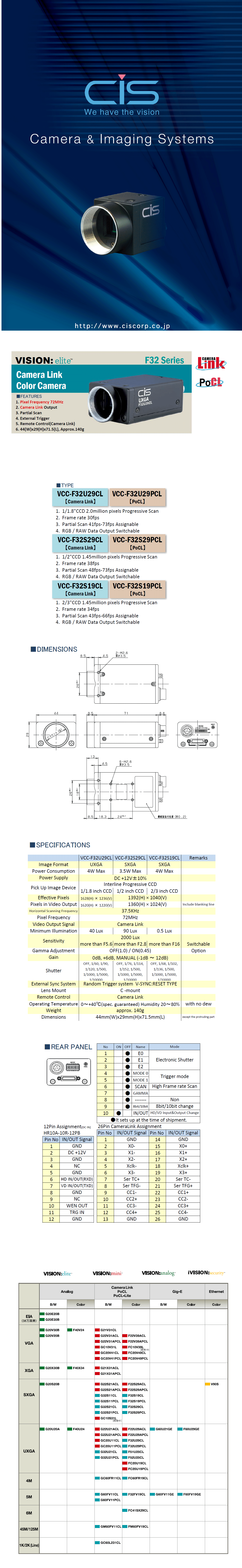 JUN_Img_Spec_CIS_F32_Series.gif