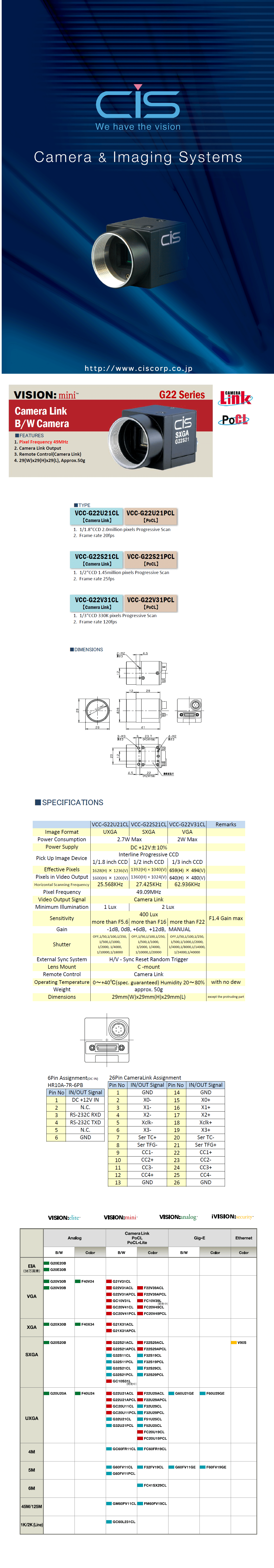 JUN_Img_Spec_CIS_G22_Series.gif