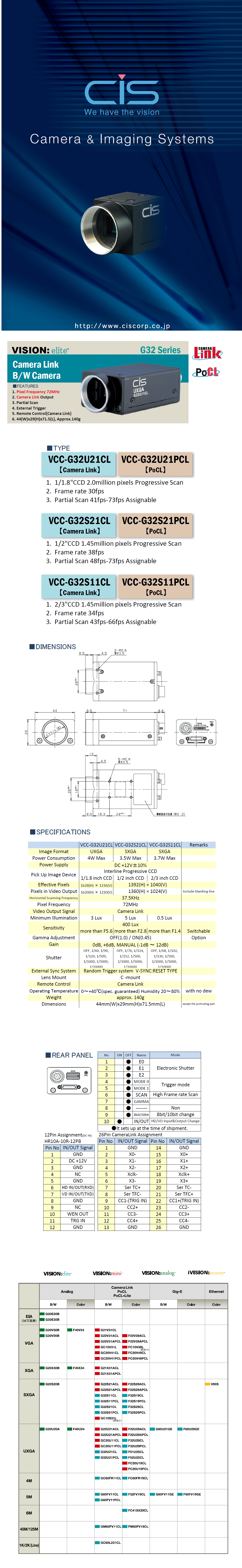 JUN_Img_Spec_CIS_G32_Series.gif