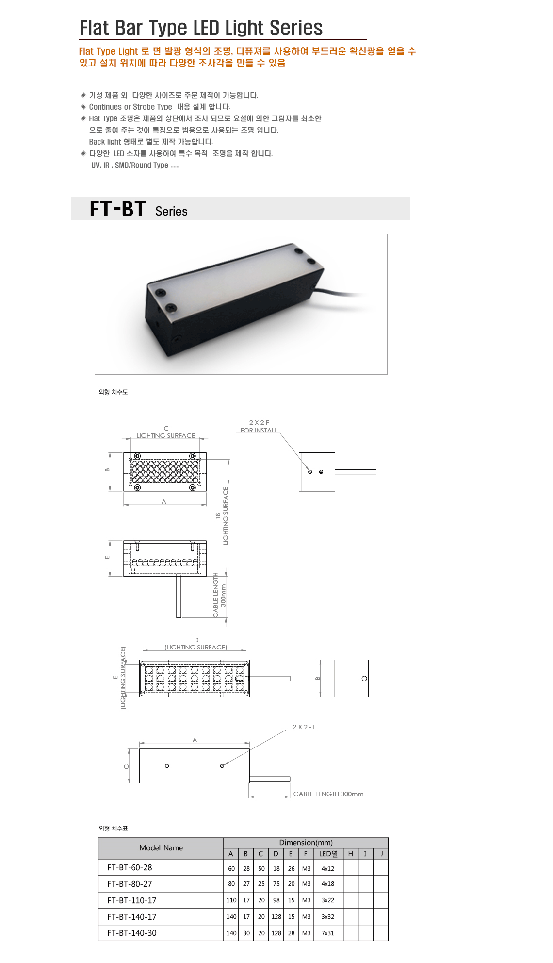 JUN_Img_Spec_Freetech_Light_BarSeries.gi