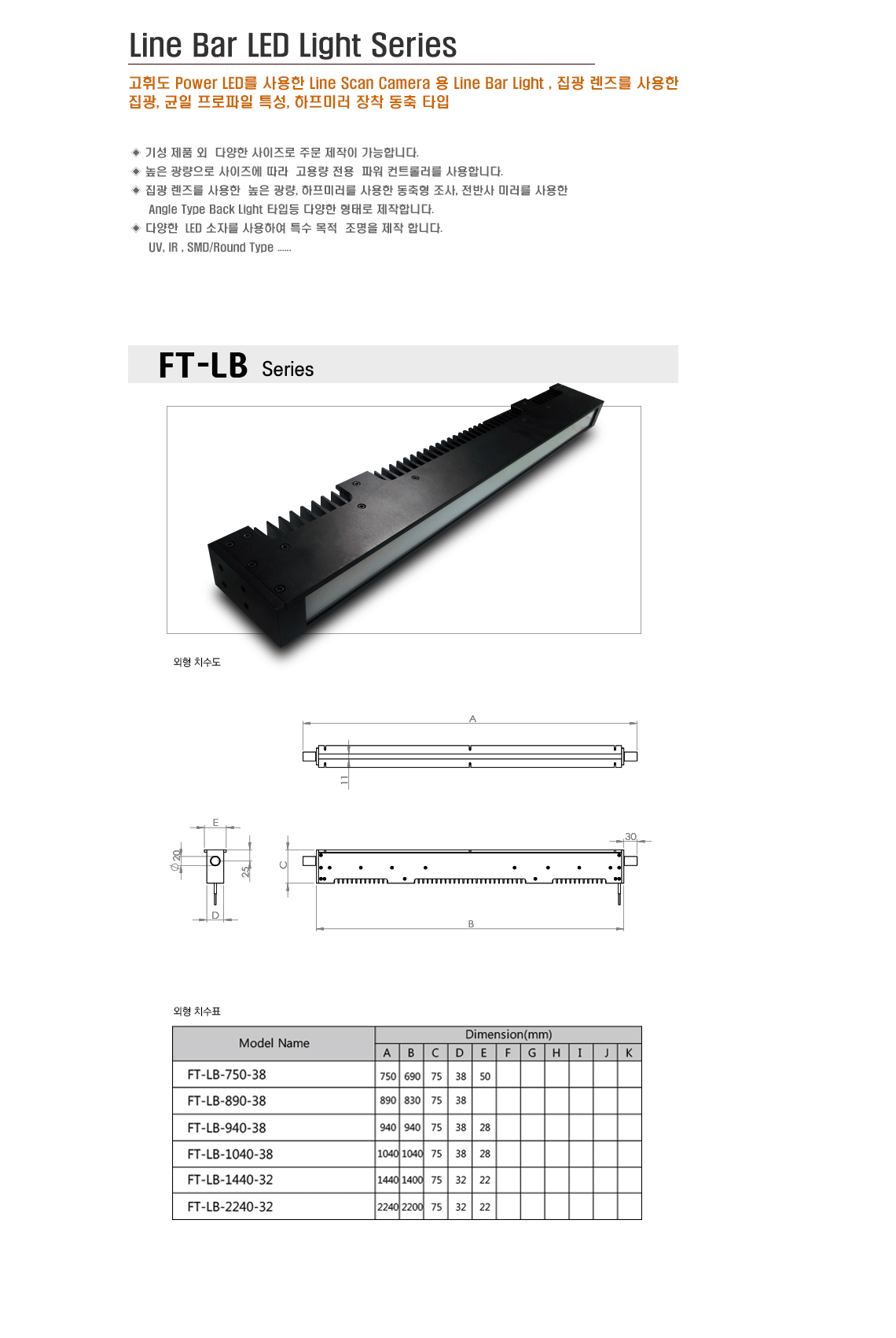 JUN_Img_Spec_Freetech_Light_LineBarSerie