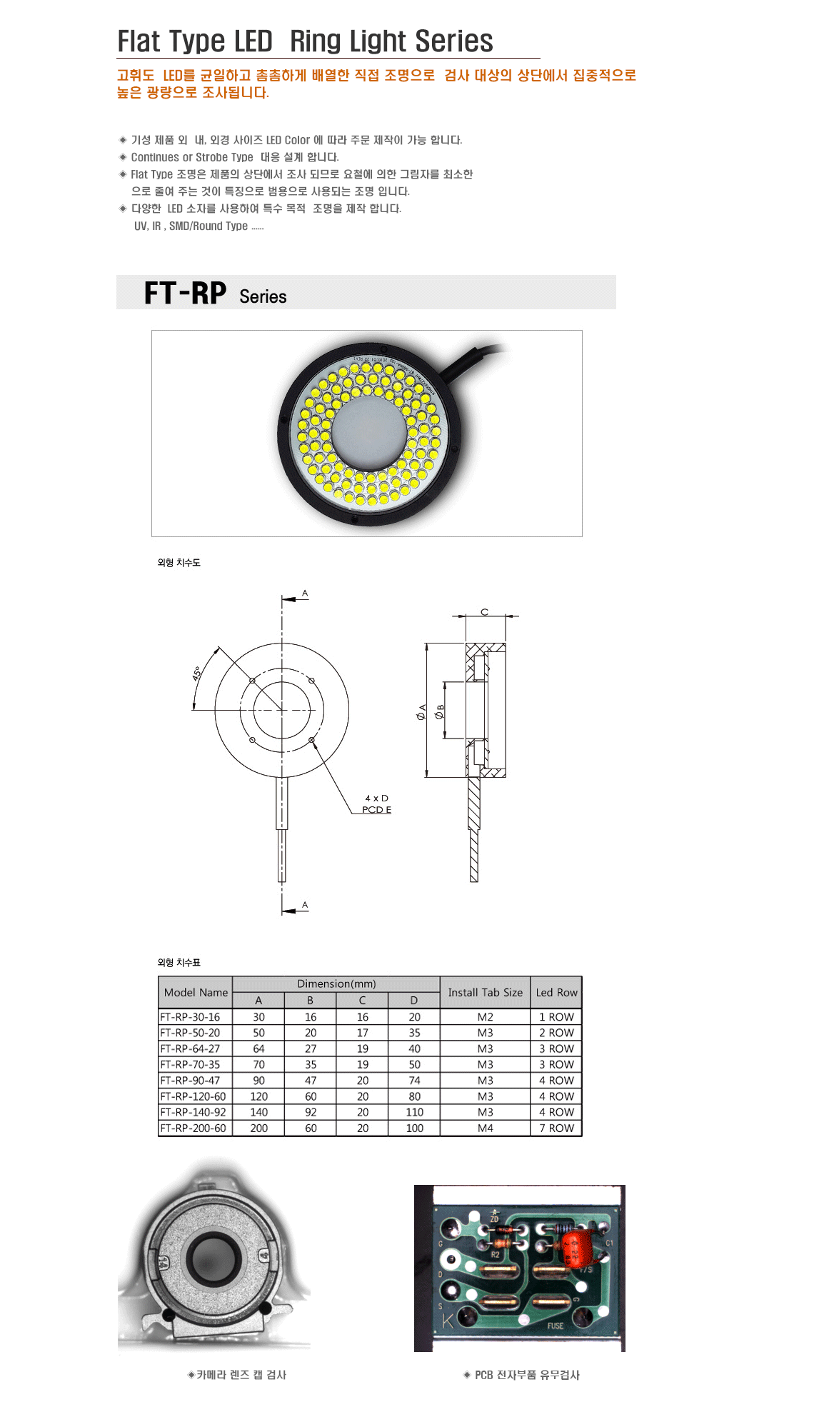 JUN_Img_Spec_Freetech_Light_RingSeries.g