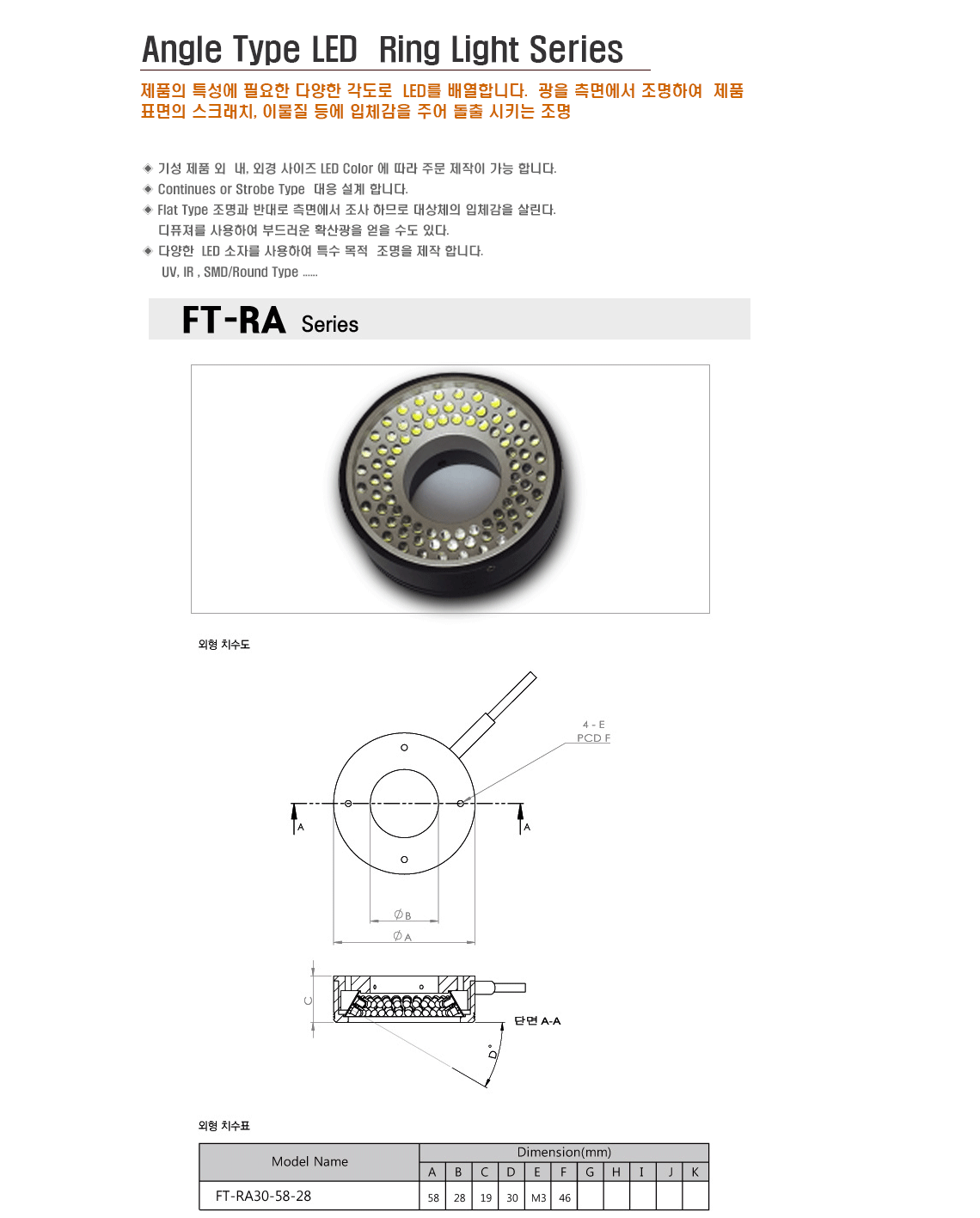 JUN_Img_Spec_Freetech_Light_RingSeries_A