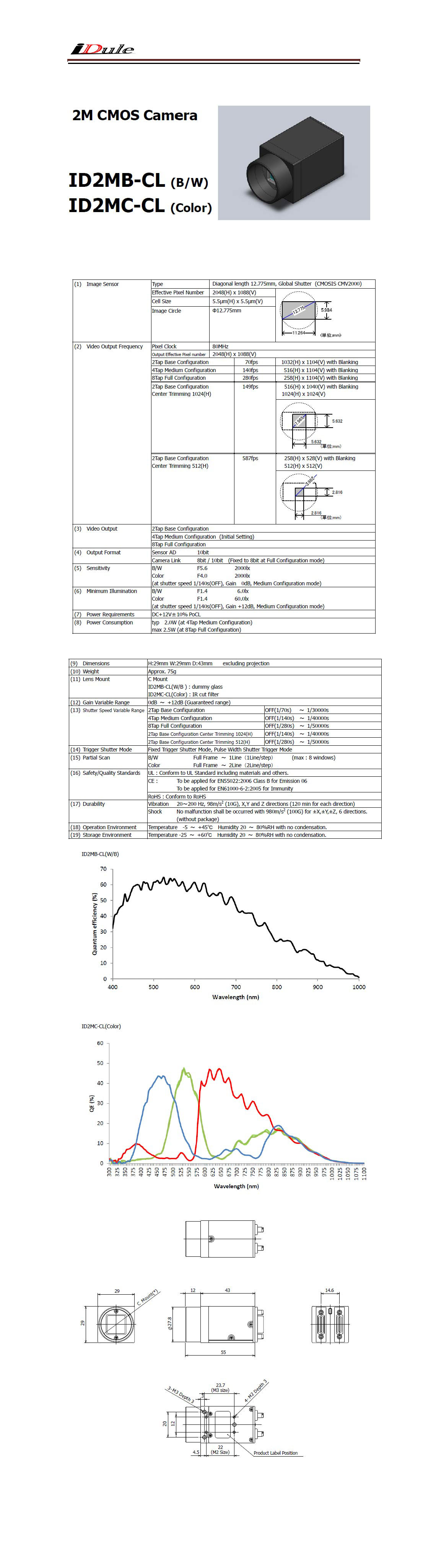 JUN_Img_Spec_ID2MB-CL.jpg