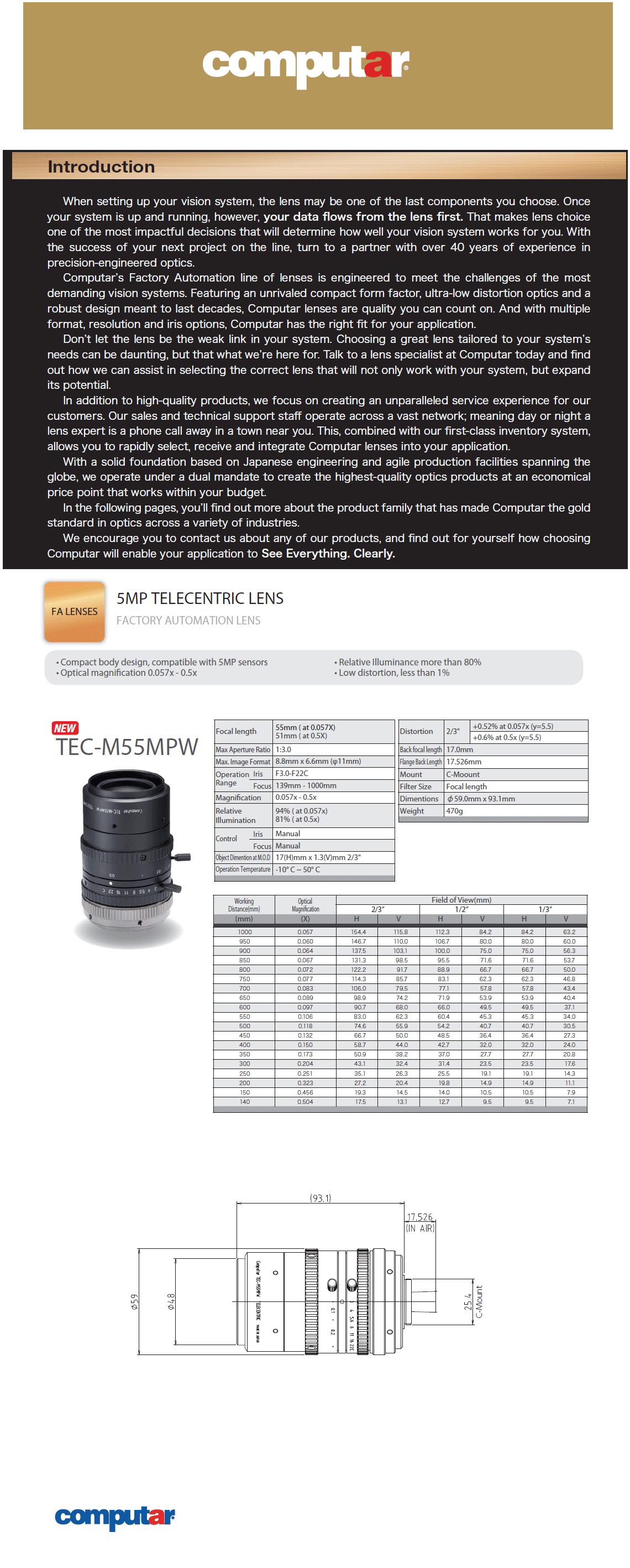 JUN_Img_Spec_Lens_Computar_TEC-M55MPW.gi