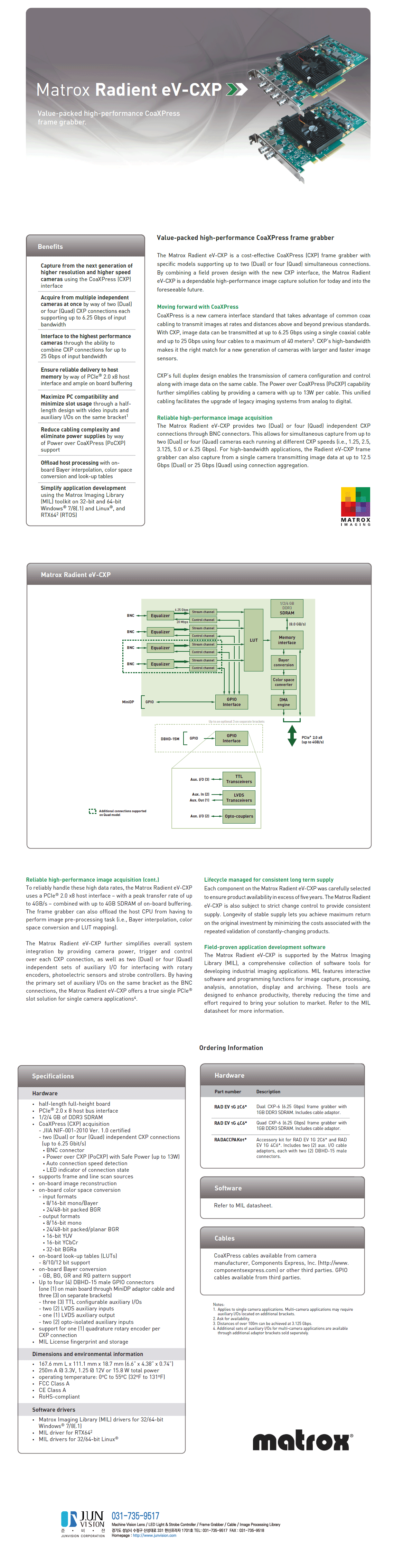 JUN_Img_Spec_Matrox_Radient_eV_CXP.gif